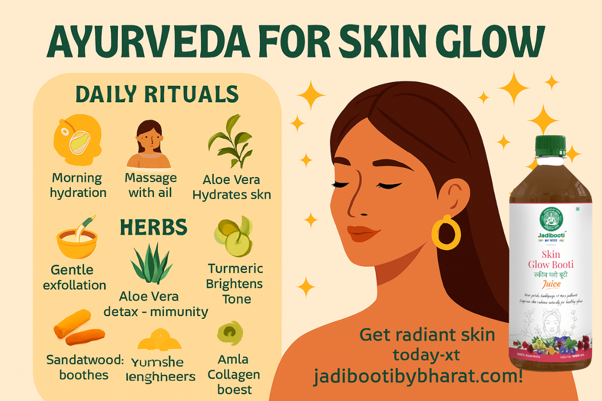 Ayurvedic herbs for glowing skin,” “Skin Glow Booti Juice bottle,” “Daily Ayurvedic skincare routine